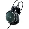 Audio-Technica ATH-A990z Écouteurs Avec fil Arceau Musique Noir