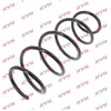 KYB Ressort de suspension pour MERCEDES-BENZ: Classe E (Ref: RA3348)