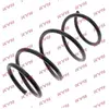 KYB Ressort de suspension pour BMW: Série 5 (Ref: RH2590)