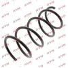 KAYABA KYB Ressort de suspension pour RENAULT: Twingo (Ref: RC2272)