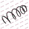 KYB Ressort de suspension pour TOYOTA: Yaris (Ref: RH3342)
