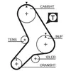 Courroie De Distribution Gates 5180