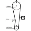 Courroie crantée PowerGrip® GATES, par ex. pour Suzuki, Santana