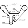 Courroie crantée PowerGrip® GATES, par ex. pour Audi