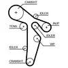 Courroie crantée PowerGrip® 5648XS Gates 5648XS