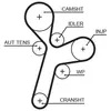 Courroie crantée PowerGrip® 5634XS Gates 5634XS