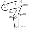 Kit de distribution PowerGrip® K025650XS Gates K025650XS
