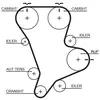 Courroie De Distribution Gates 5583xs