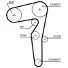 Kit de distribution PowerGrip® K015646XS Gates K015646XS