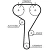 Ensemble Pompe À Eau + Courroie De Distribution Kp75680xs-1 Gates Audi...