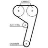 Pompe À Eau + Kit De Courroie De Distribution Kp25669xs-1 Gates Ford G...