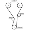 GATES K025699XS Kit de distribution PowerGrip  sans pompe à eau