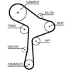 Kit Distribution & Pompe À Eau Gates Kp15678xs