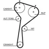 Courroie Cranté 5712xs Gates Dacia; Mercedes-Benz; Nissan; Renault Gat...