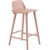 Tabouret de bar 65 cm rose Nerd - Muuto