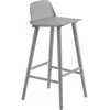 Tabouret de bar 75 cm gris Nerd - Muuto