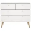 Commode 2 tiroirs TEXEL coloris blanc