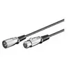 MicroConnect - XLR connection cable 20 meter - Câbles KVM