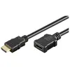MicroConnect High Speed HDMI with Ethernet - Rall 