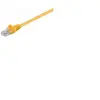 Câble réseau MicroConnect