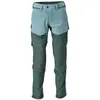 Mascot Pantalon De Travail Customized 22279