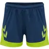 Hummel Short Lead