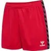 Hummel Short Authentic Pl