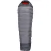 Robens Sac De Couchage Gully 300 +4°c