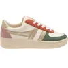 Baskets femme Gola Grandslam Quadrant Blanc 37 CLB207ZN