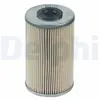 Delphi Technologies HDF633 Filtre a Carburant Diesel