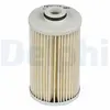 DELPHI Filtre à carburant pour HONDA: Accord, CR-V, Civic (Ref: HDF656)
