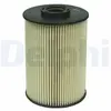 LUCAS DELPHI Filtre à carburant pour PEUGEOT: 407, 607 & CITROËN: C6, C5 (Ref: HDF546)