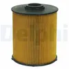 Delphi Technologies HDF567 Filtre a Carburant Diesel