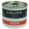 Delphi Ferodo FDB4260 Jeu de Plaquettes de Frein - (lot de 4)