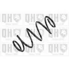 QUINTON HAZELL Ressort de suspension pour RENAULT: Kangoo (Ref: QCS860...