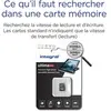 Integral UltimaPro - carte memoire flash - 256 Go - microSDXC UHS-I