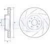 DELPHI Disques de frein pour RENAULT: Mégane (Ref: BG9224C)
