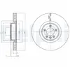 DELPHI Disques de frein pour LAND ROVER: Range Rover (Ref: BG9079C)