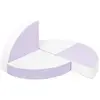 Set de 4 blocs en mousse blanc lilas 242701.14l