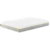 Mesonica jaune - matelas mousse 140x190 h : 23 cm Jaune - Matelas Mousse