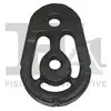 FA1 Suspension, échappement 253712