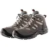 Chaussures de Sécurité montantes S1P en daim NEO TOOLS