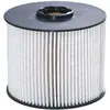 Filtre à carburant WIX WF8433 - Réf. 1379461
