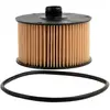 Wix Filtre A Huile Wix Wl7506