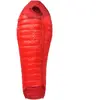 Pajak Sac De Couchage Radical 8z