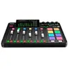 Rode Rodecaster Pro II