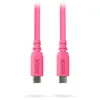 Rode SC17 câble USB-C / USB-C rose (1,5m)