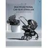 CARSEAT Poussette bébé noir 4-en-1 neuve avec nacelle siège auto multi...