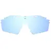 Verres de rechange Rudy Project Cutline Bleu TU LE636803