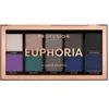 Profusion - Euphoria Mini Artistry Palette Yeux